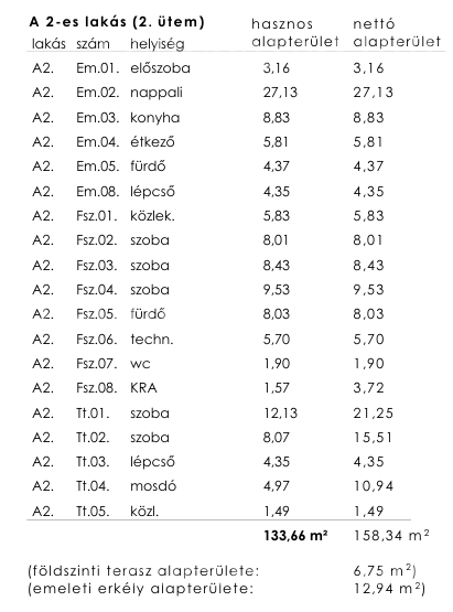 Kép 20