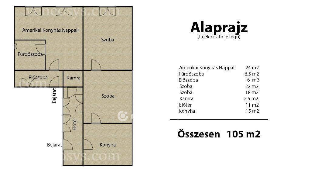 Kép 2