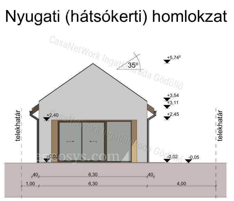 Kép 5