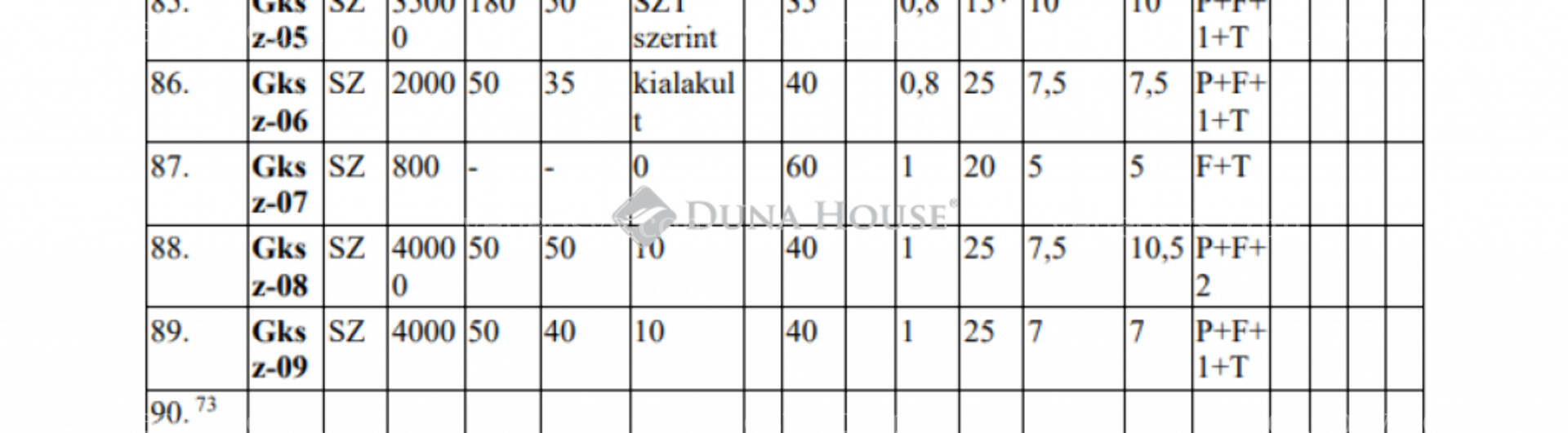 Kép 17