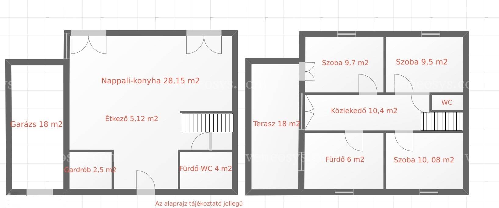 Kép 3
