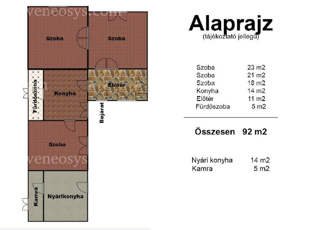 Kép 2