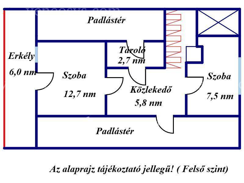 Kép 7