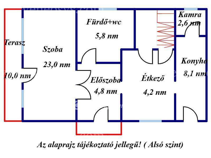 Kép 8