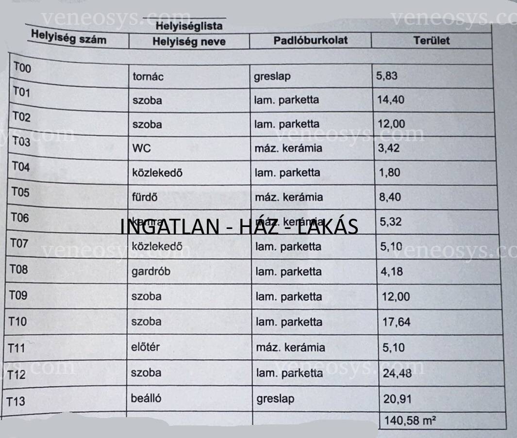 Kép 13