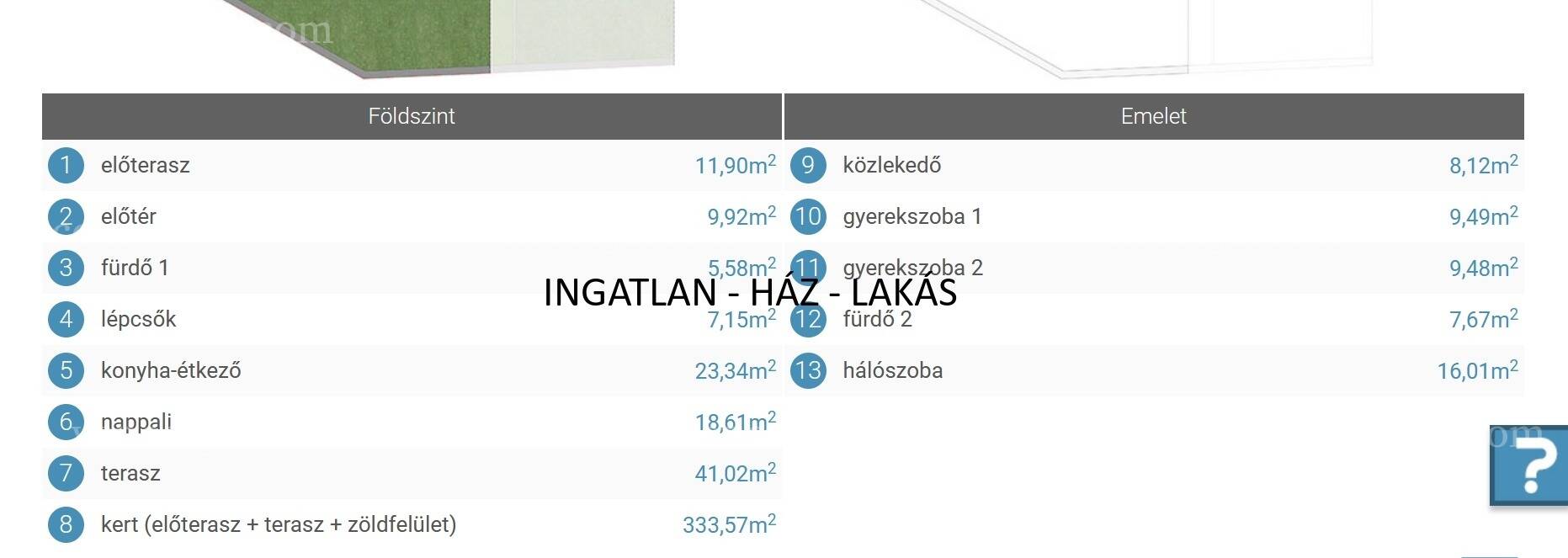 Kép 5
