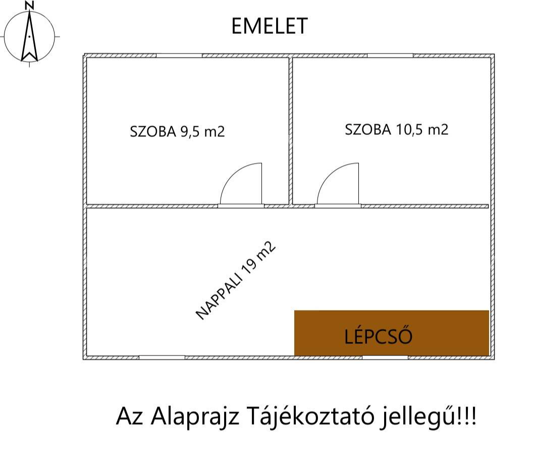 Kép 3