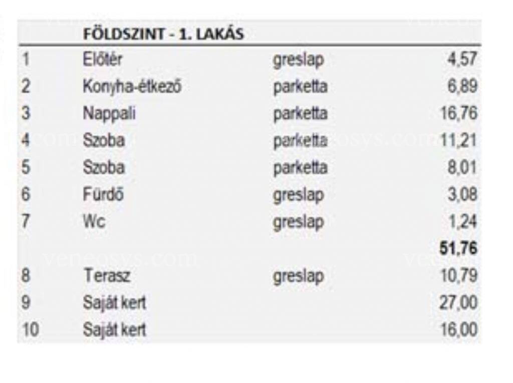 Kép 12