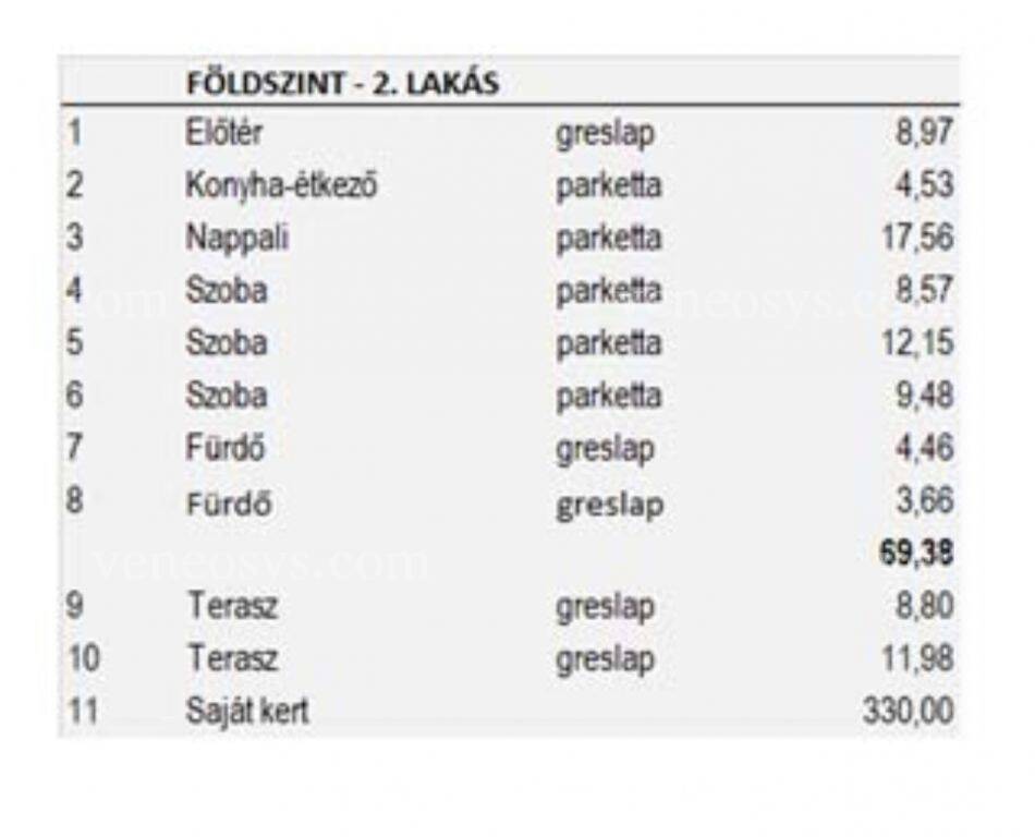 Kép 13