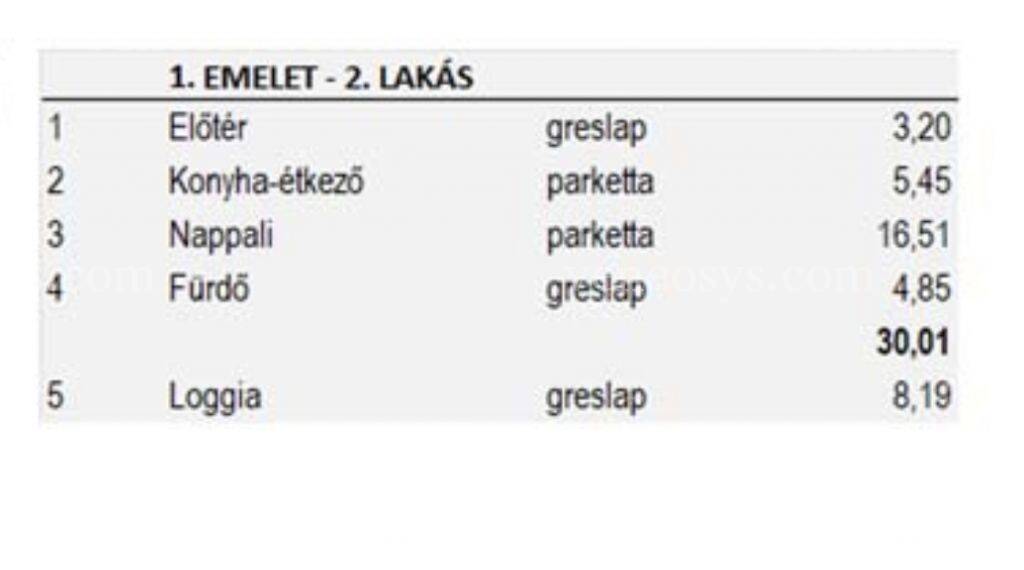 Kép 7