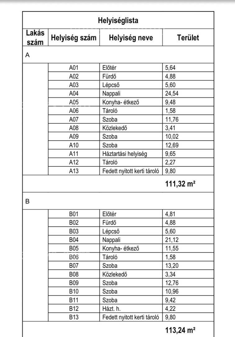 Kép 6