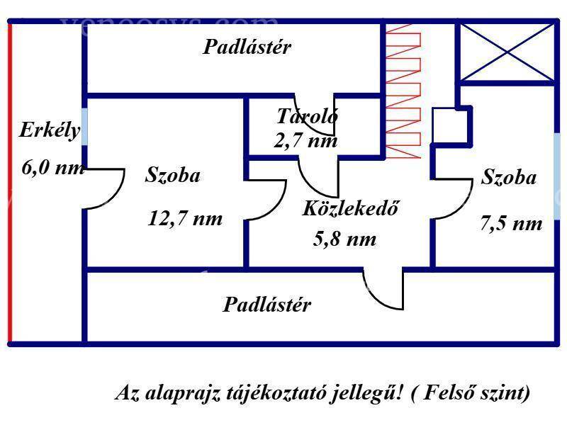Kép 5