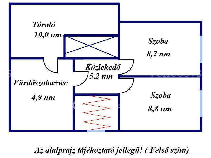 Kép 5