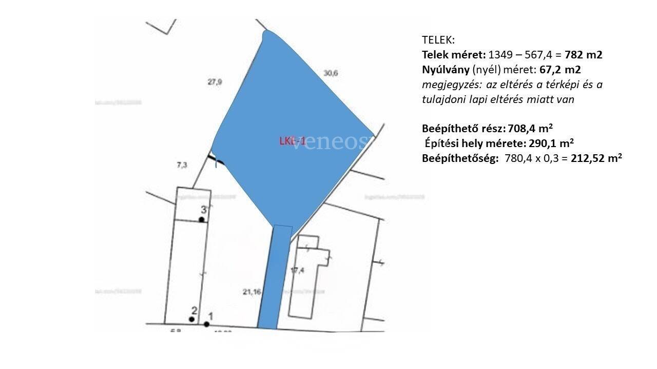 Kép 3