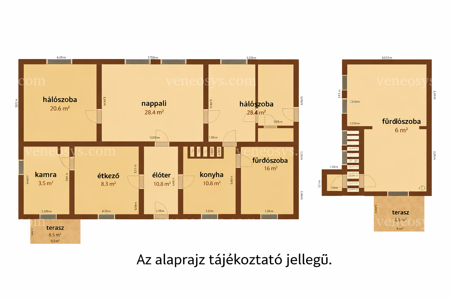 Kép 2