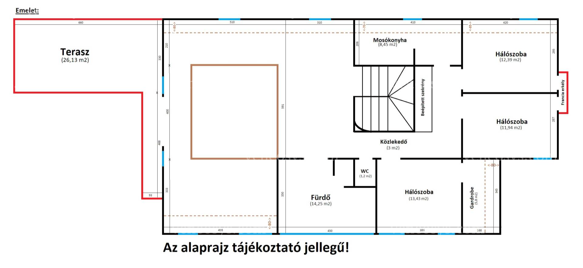 Kép 2
