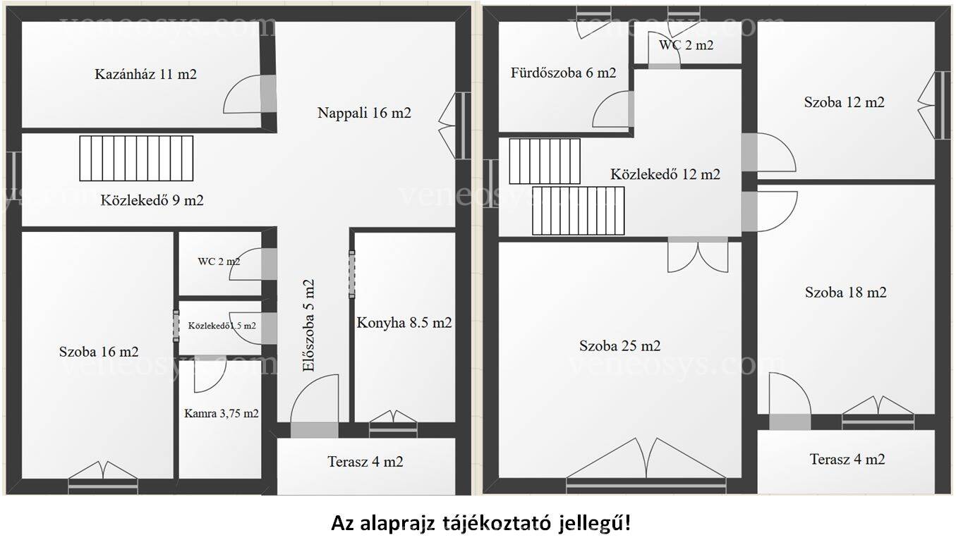 Kép 3