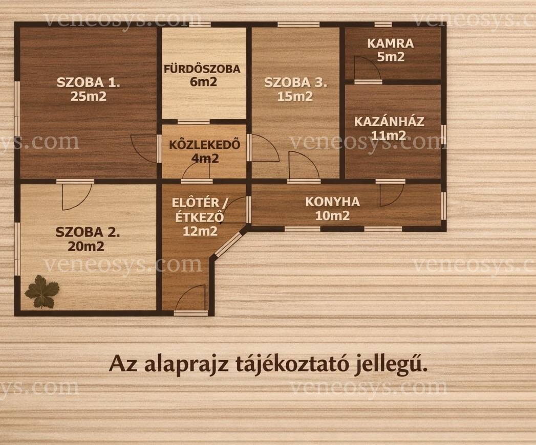 Kép 2