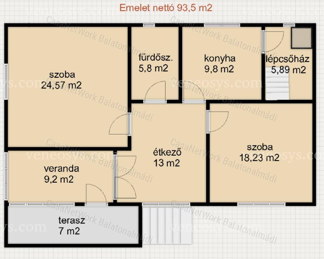 Kép 9