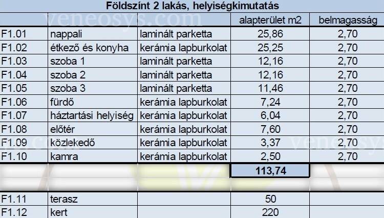 Kép 3