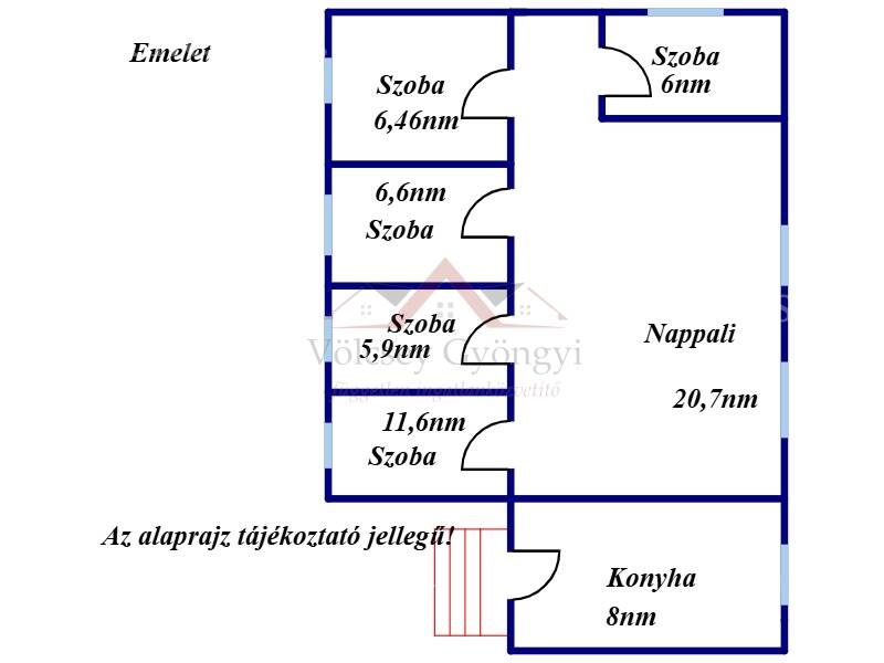 Kép 3