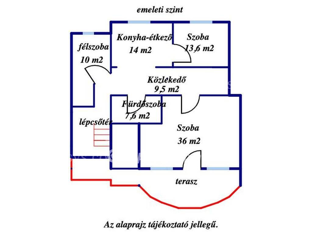 Kép 2
