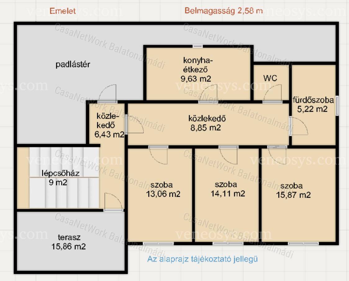 Kép 3