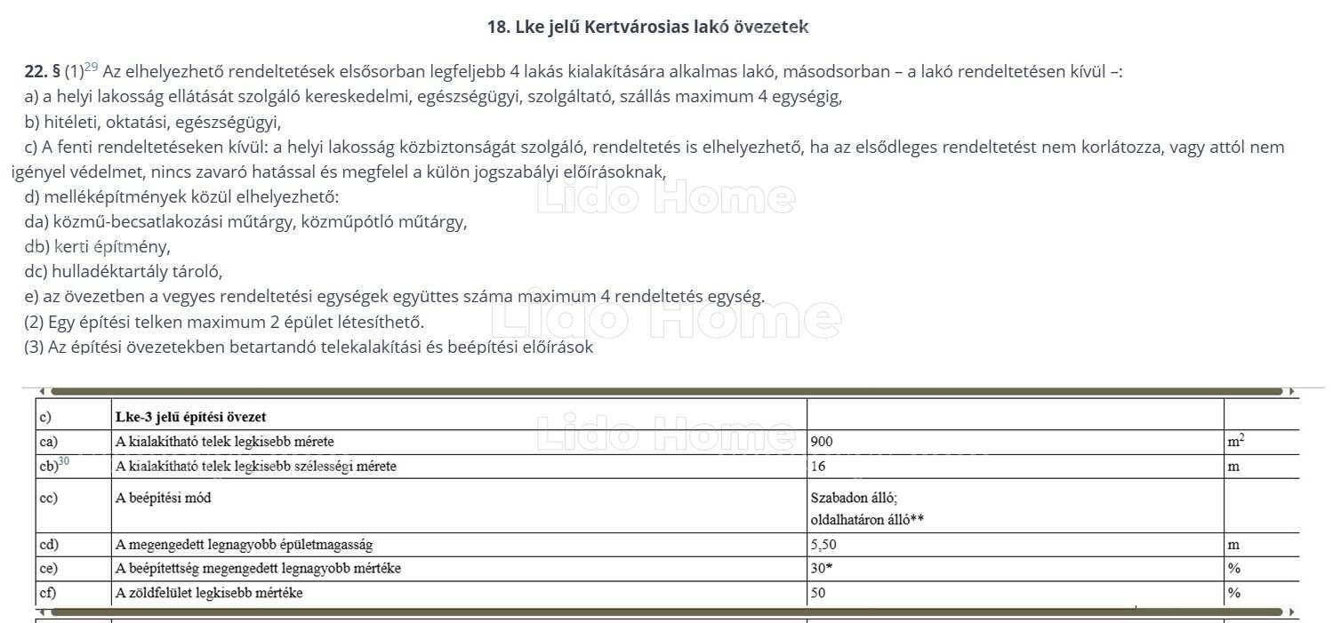 Kép 4