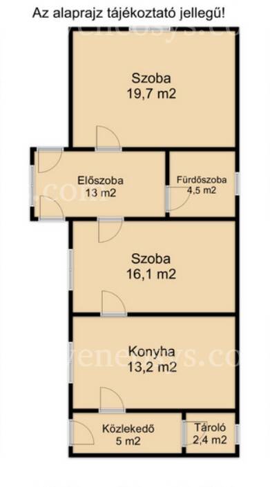 Kép 2