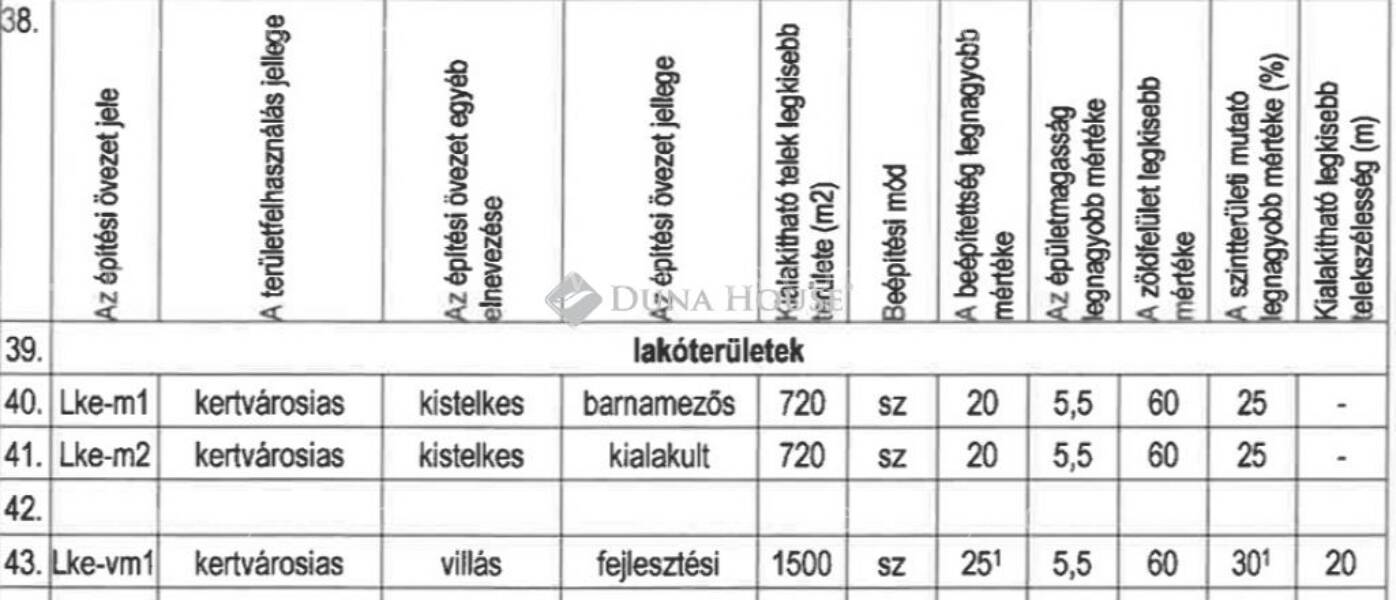 Kép 10
