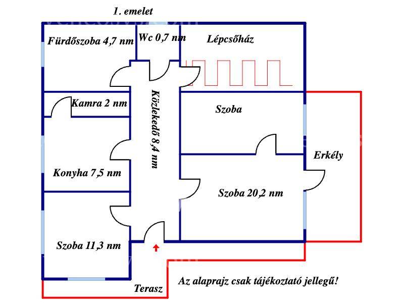 Kép 4