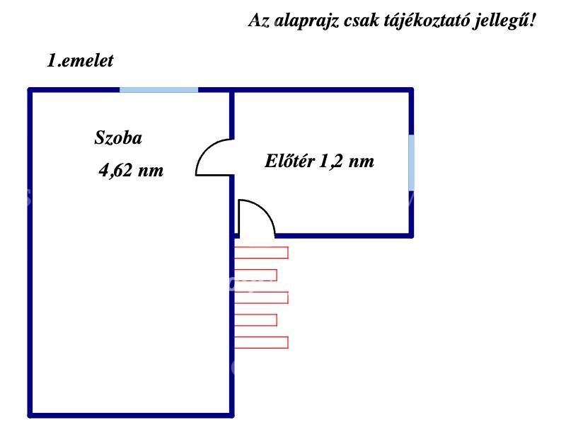 Kép 3