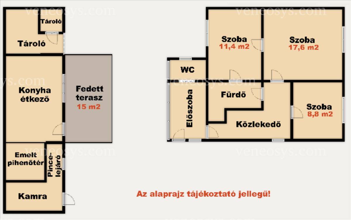 Kép 2