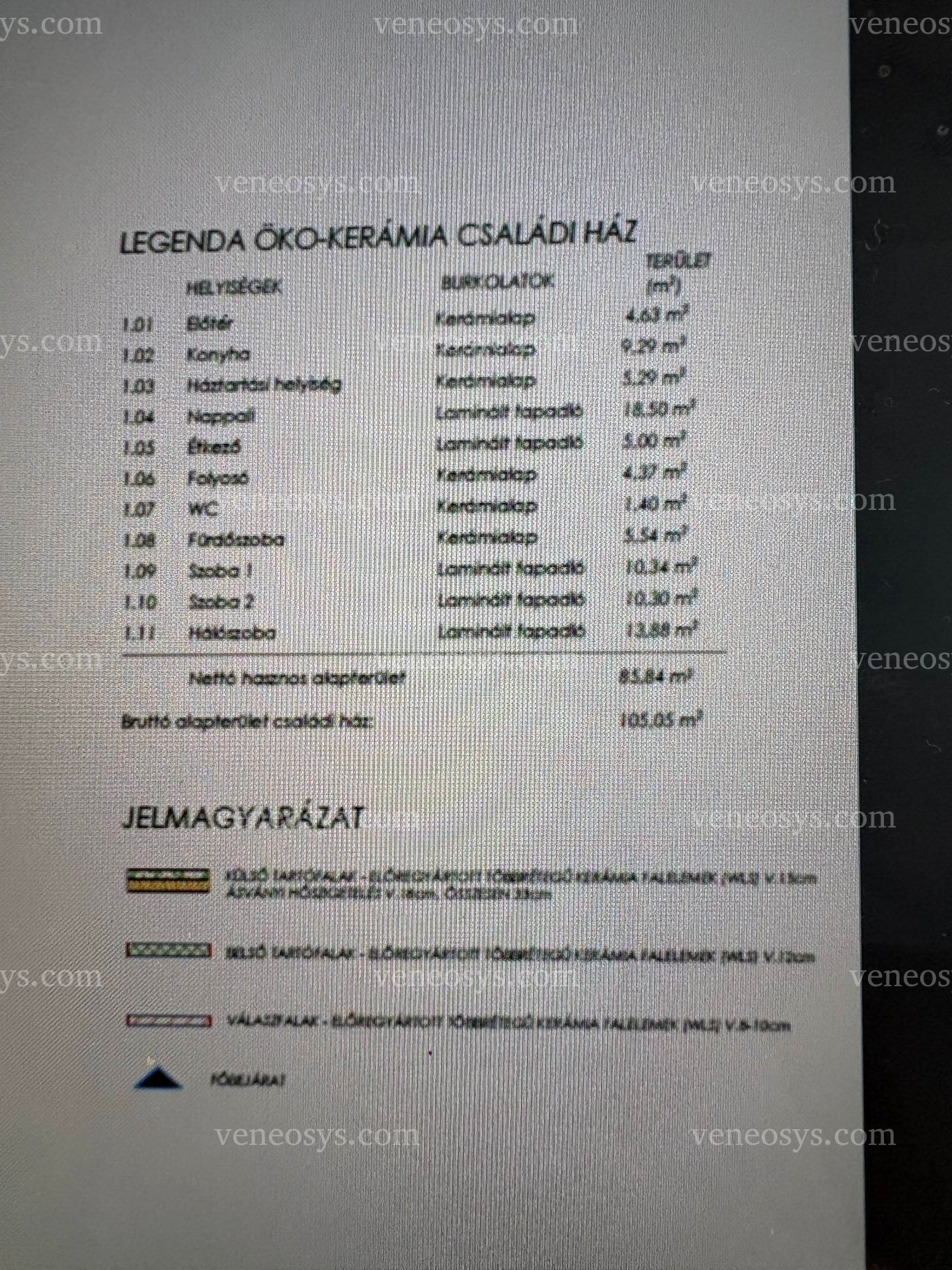 Kép 2