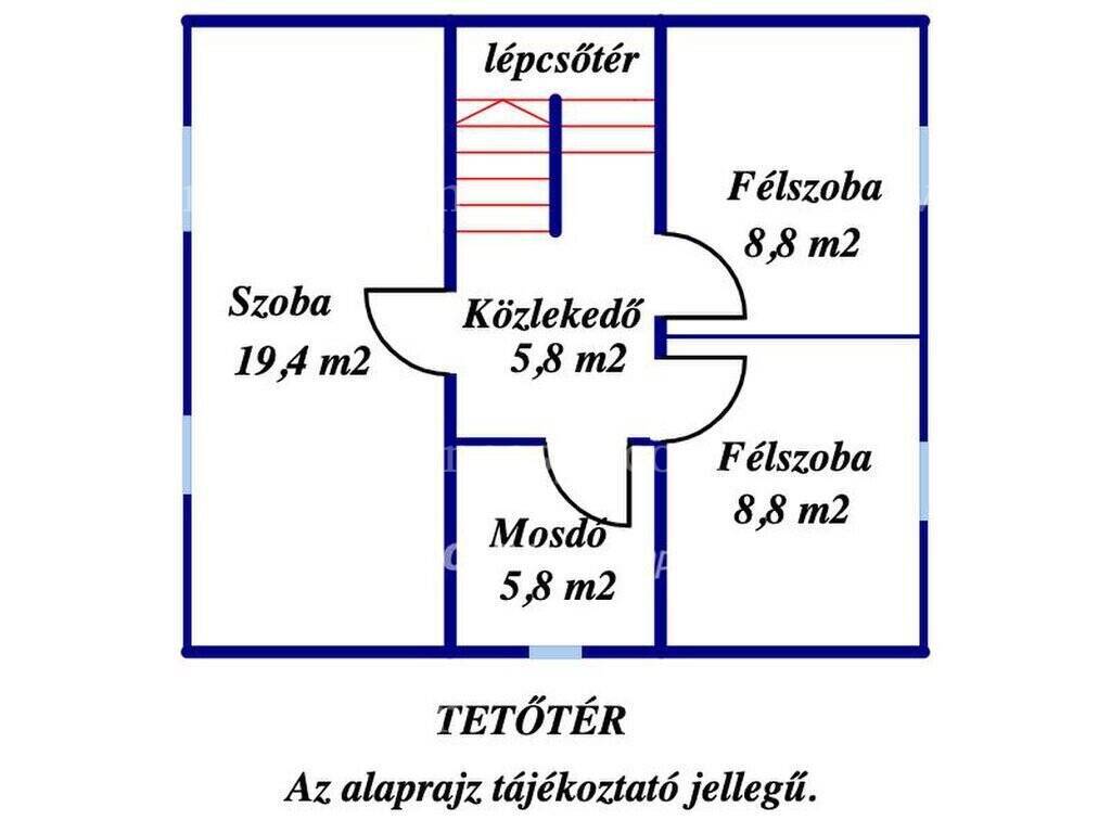 Kép 3