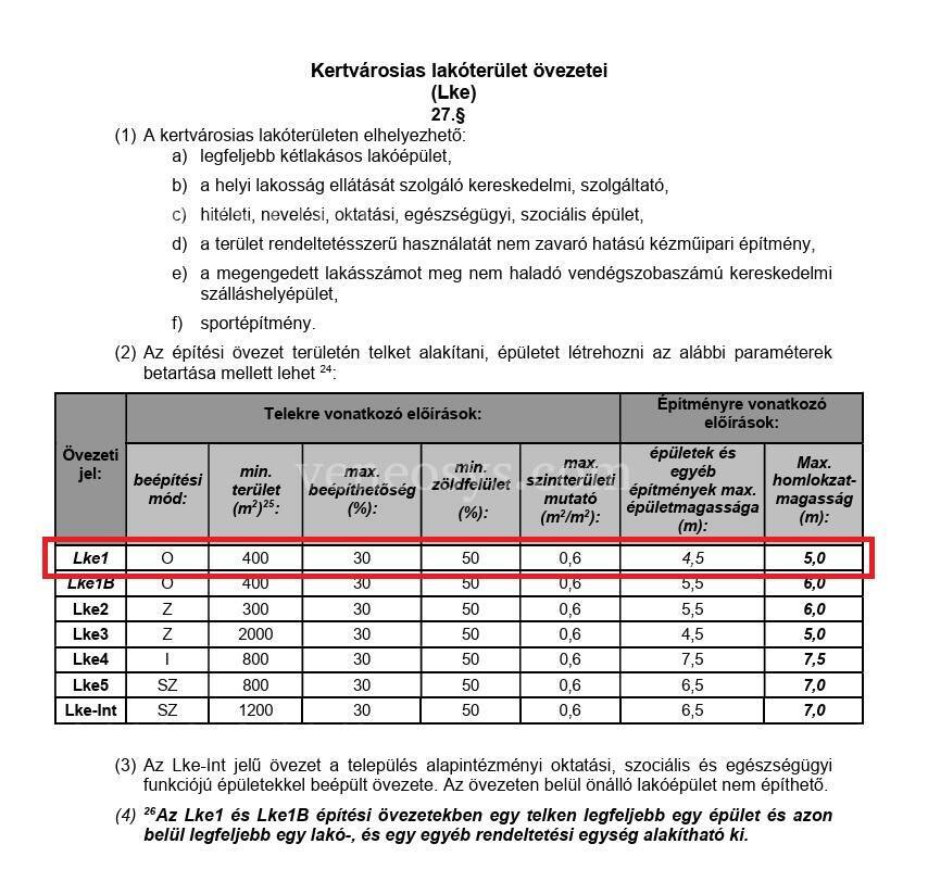 Kép 5