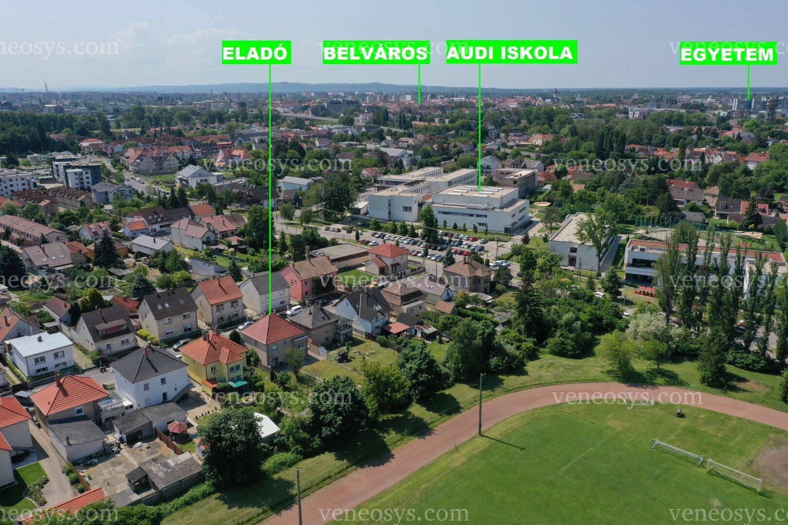 Győr