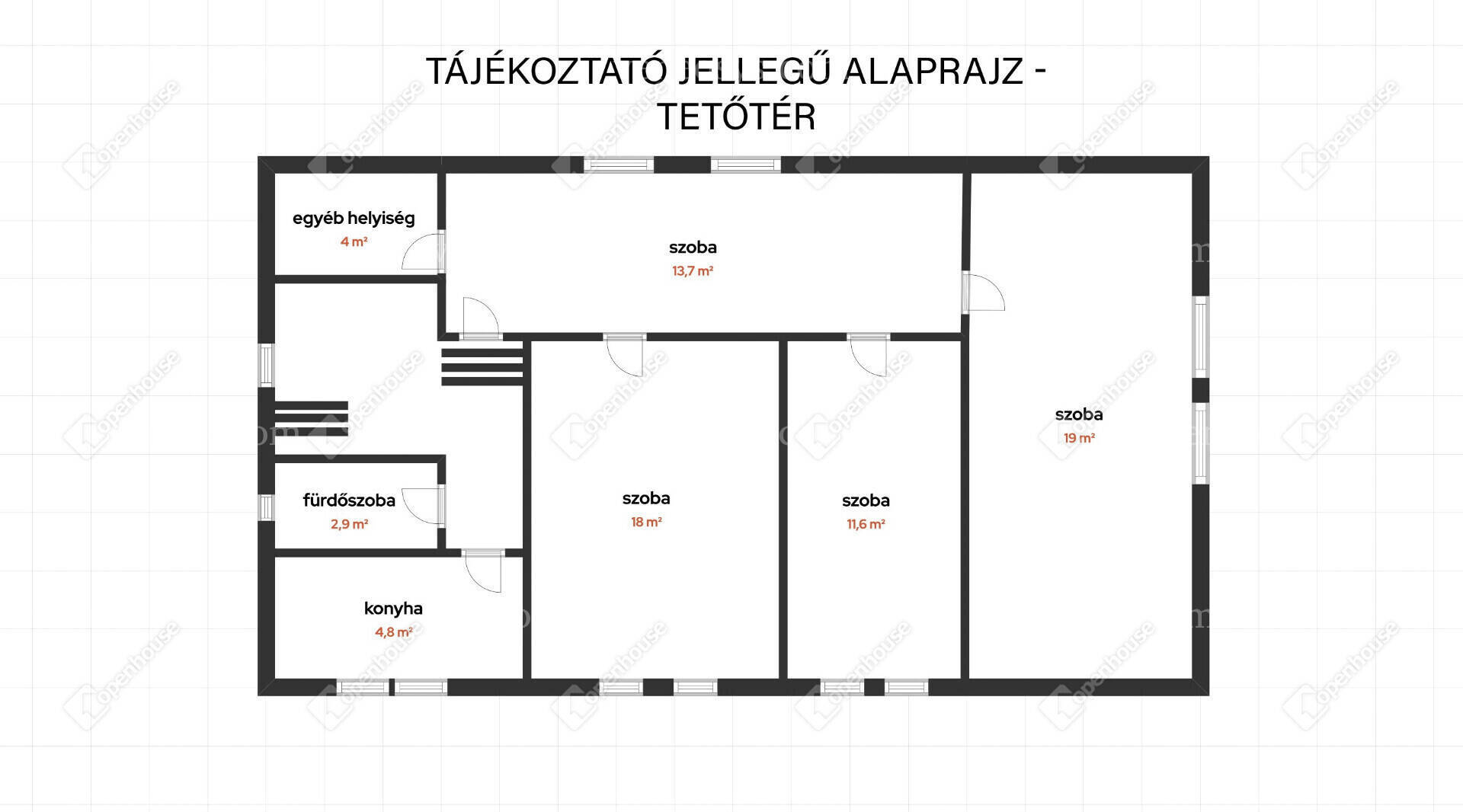Kép 7