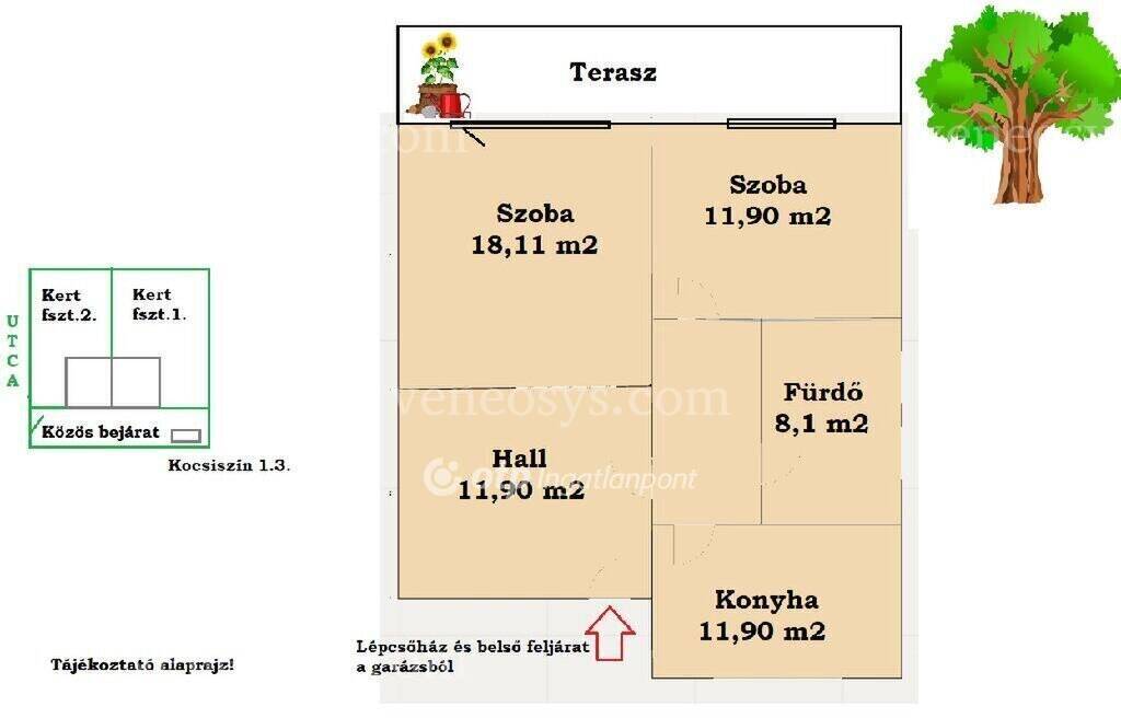 Kép 2