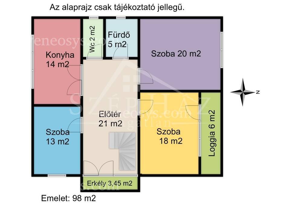 Kép 3