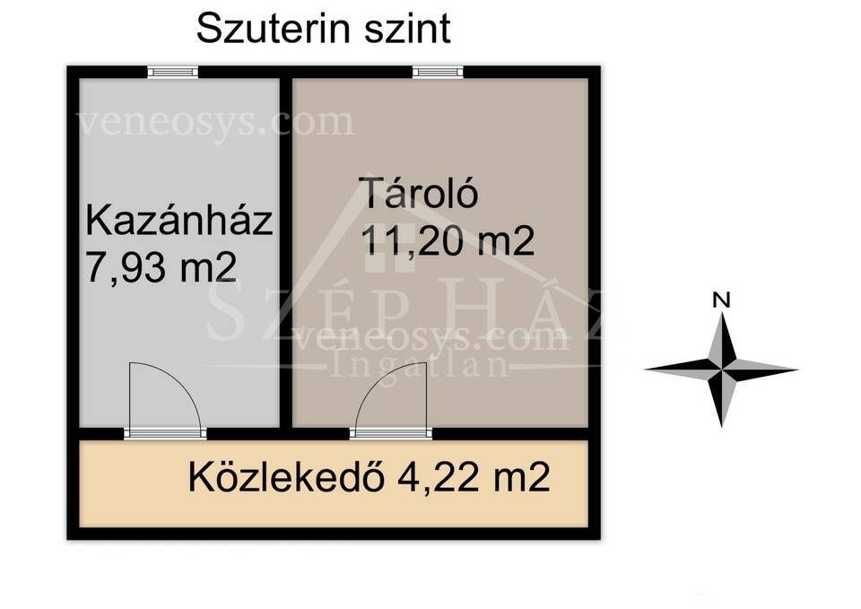 Kép 3