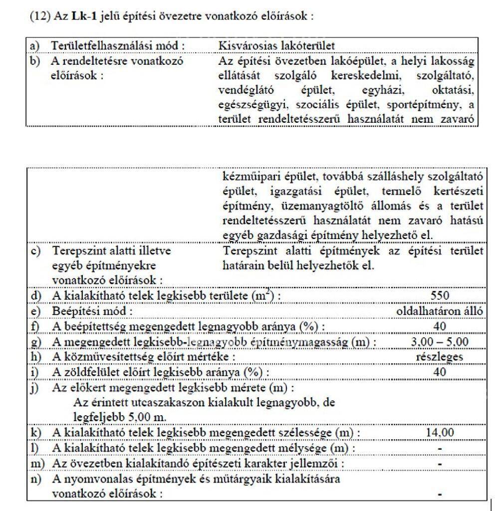 Kép 12