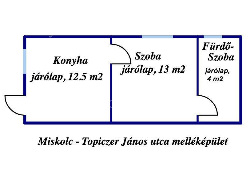 Kép 4