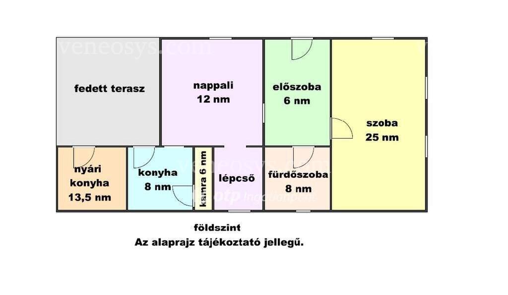 Kép 8