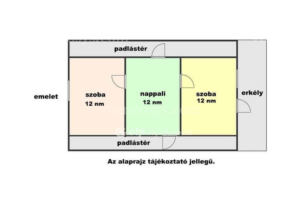 Kép 30