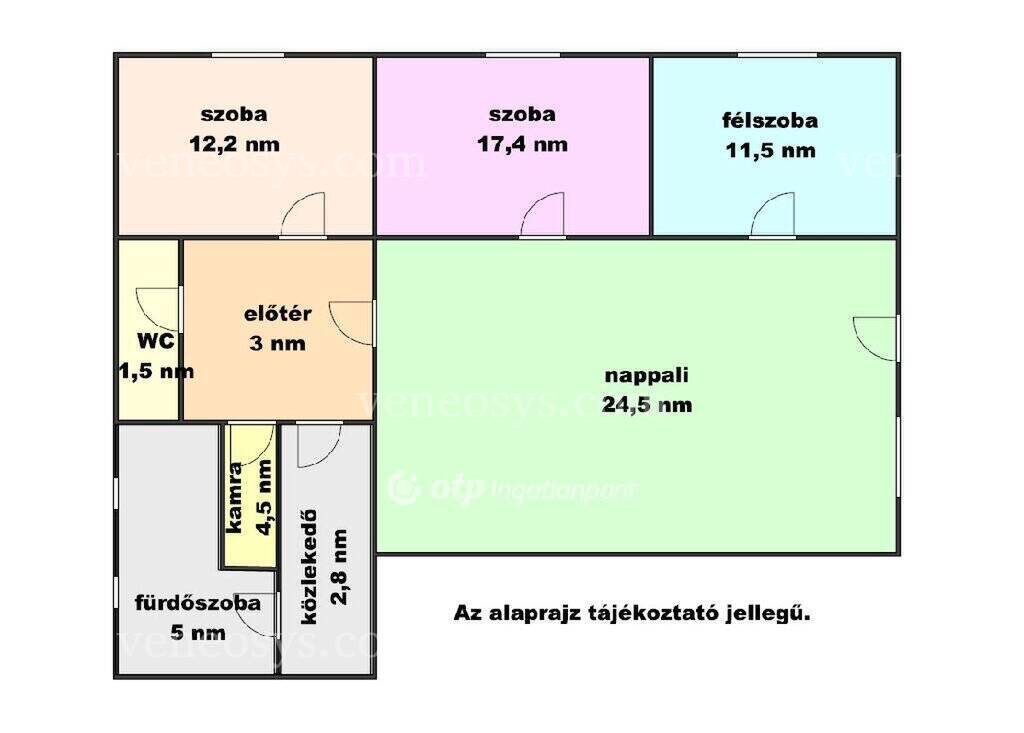 Kép 2