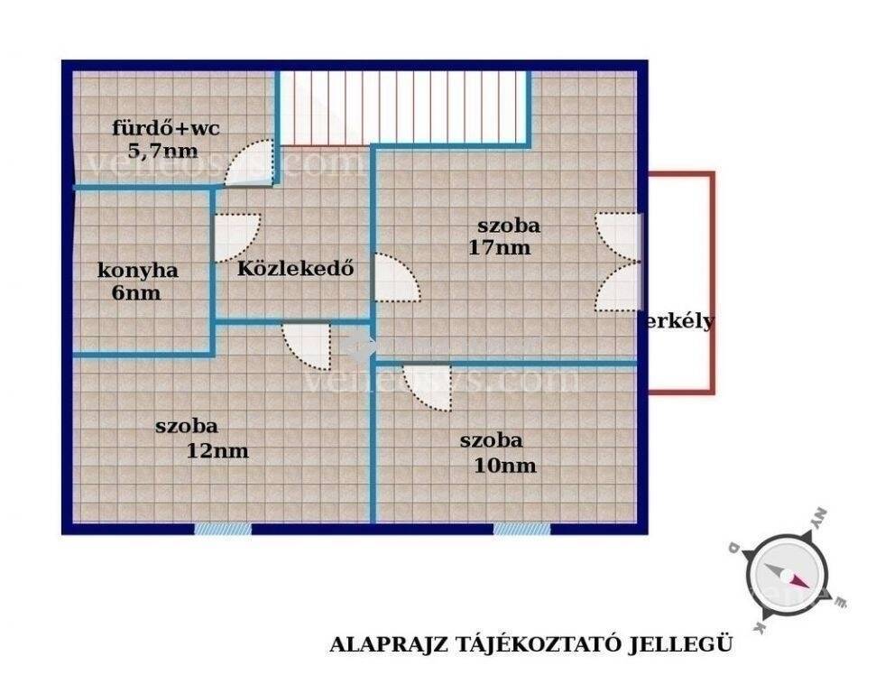 Kép 3