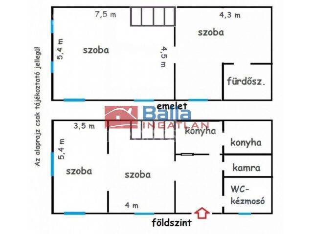 Kép 2