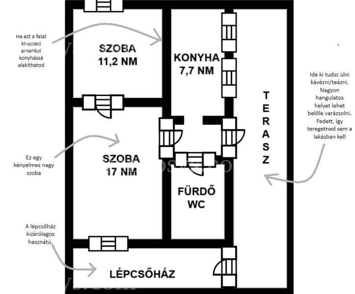 Kép 3