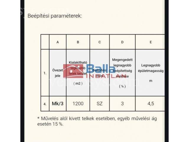 Kép 12